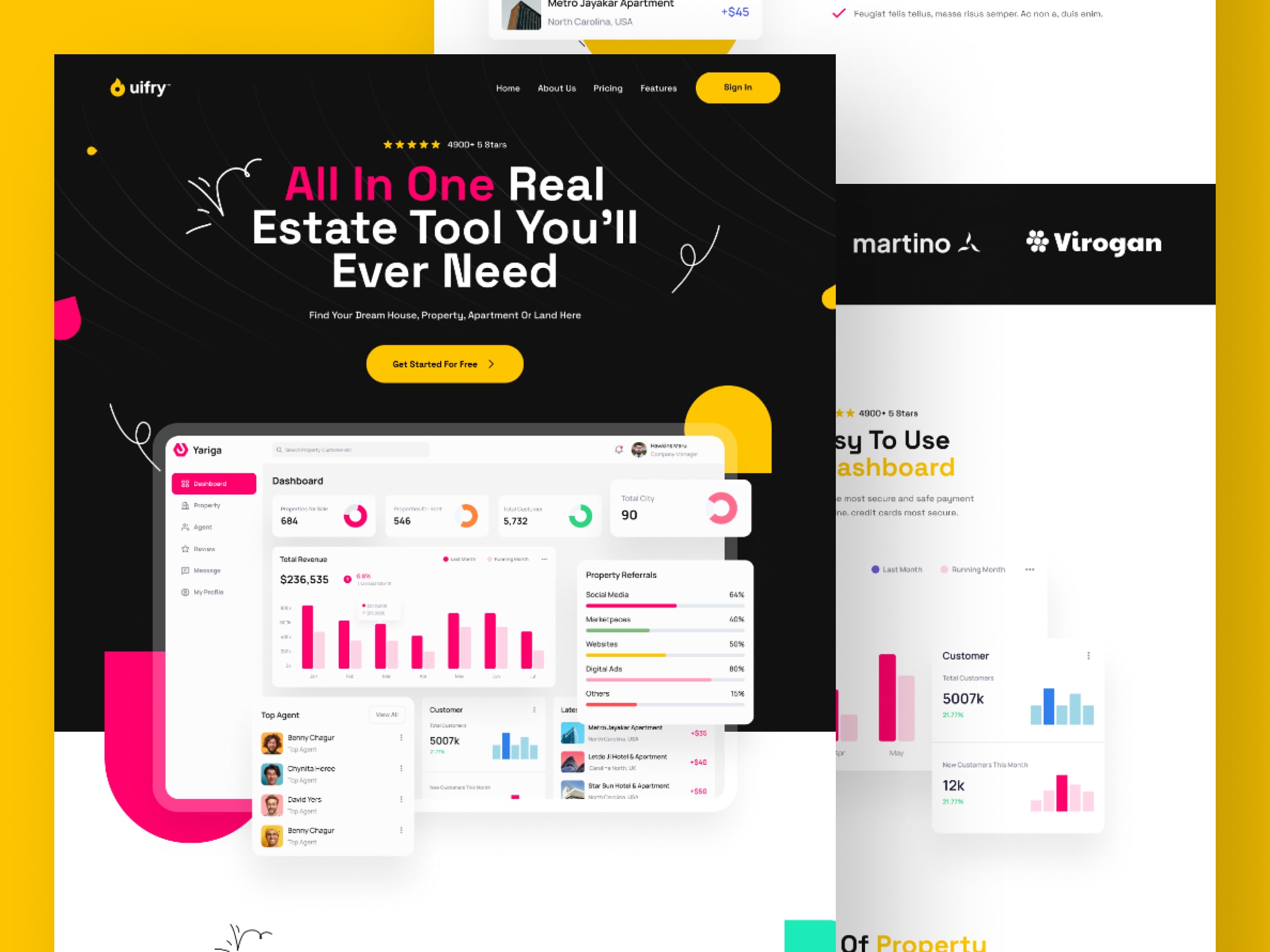 Cubik Agency Portfolio